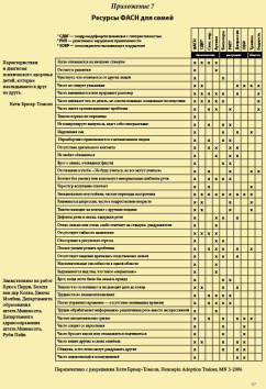 russian_Best I Can Be 90